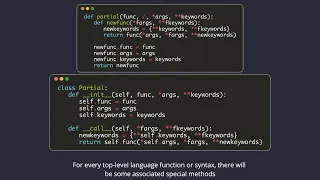 methods Python OOP Part 7