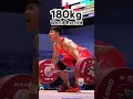 Li Dayin (89kg 🇨🇳) 180kg / 396lbs Snatch World Record! #weightlifting #weightlifting #slowmotion