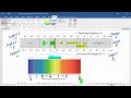 Electromagnetic Spectrum Notes