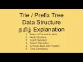 Trie Data Structure in Tamil Prefix Tree in Tamil Digital Tree in Tamil leetcode Trie