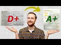 How to Level-Up Your Notes in AP Environmental Science