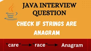 Most important Java Interview Question Check if two strings are anagram Strings