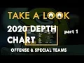 Taking An Early Look At The 2020 Depth Chart Part 1 Offense Special Teams