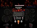 Download Lagu #kendangandroid #realdrum #koplo #salahmusendiri #fyp
