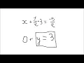 Multivariable optimization with 2 variables