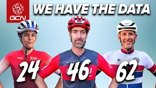 How Fit Are You For Your Age?