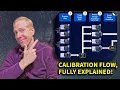 Download Lagu Understand astrophotography CALIBRATION, AVOID errors and MISCONCEPTIONS!