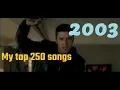 Download Lagu My top 250 of 2003 songs