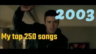 My Top 250 Of 2003 Songs 