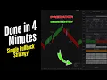 Trading Day Done in 4 Minutes With This Simple Pullback Strategy Live Trades