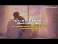 LULLABY - JAYDON FT. PARADISE, JAY PARK & LOUIS OF LNGSHOT | Lirik Lagu Terjemahan Non Baku