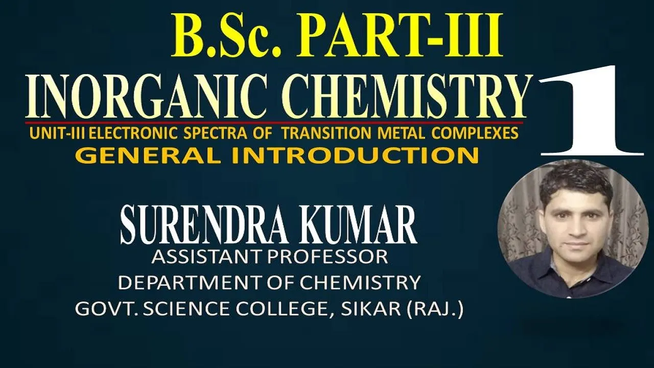 ELECTRONIC SPECTRA OF TRANSITION METAL COMPLEXES - GENERAL INTRODUCTION