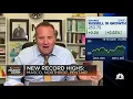 Josh Brown: Market is anticipating an economy that's no longer dependent on the Fed