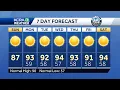 Northern California forecast Sunny and pleasant Sunday