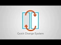 Using Quick Change System to Put in Full Insect Screen Andersen Windows