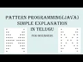 JAVA PROGRAMMING - Butterfly and Hollow Butterfly Pattern in Java