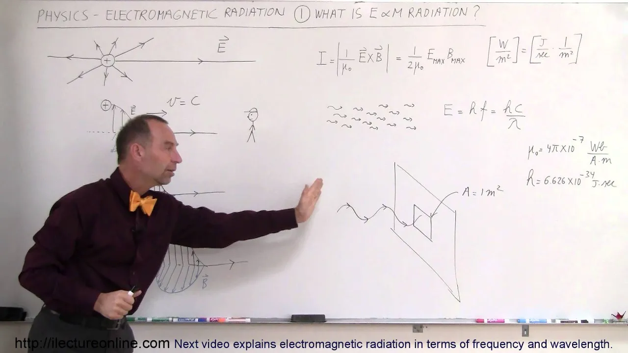 Physics 50 E&M Radiation (1 of 33) What is Electromagnetic Radiation?