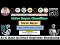 Naive Bayes Explained with Examples Types of Naive Bayes in Python Machine Learning 7