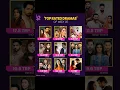 Download Lagu Top Rated Dramas of weak. || #song #music #wahajali #love #pakistanidrama #coversong #rnb #newmusic