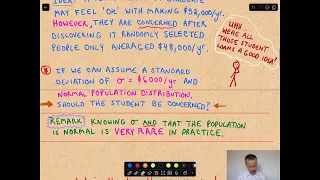 Hypothesis Testing for a Normal Distribution, Sigma Known