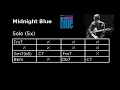 Midnight Blues (Kenny Burrell) Backing Track (TAB) (V2)