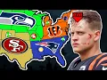 NFL Imperialism But Injury DEATH
