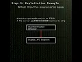 GitLab GitLab Grap L directive privilege escalation CVE-2026-19478