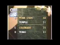 Oct 1 1994 - College Football Highlights Mostly from ESPN Scoreboard