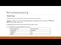 37-Depressive Bangla Text Detection from Social Media Post Using Different Data Mining Techniques