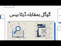 Google Scholar vs Library Database PIP