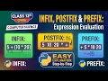 Infix Prefix Postfix Expressions Explained Class 12 Computer Science Python