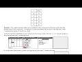 2 6 Competing Function Model Validation