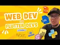 HTML Explained to Flutter Developers
