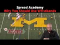 Spread Academy - How to Use Simple Wristbands For Football