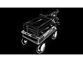 Modularity Part 07