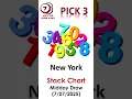 New York - PICK 3 lottery Midday STACK Chart 2025
