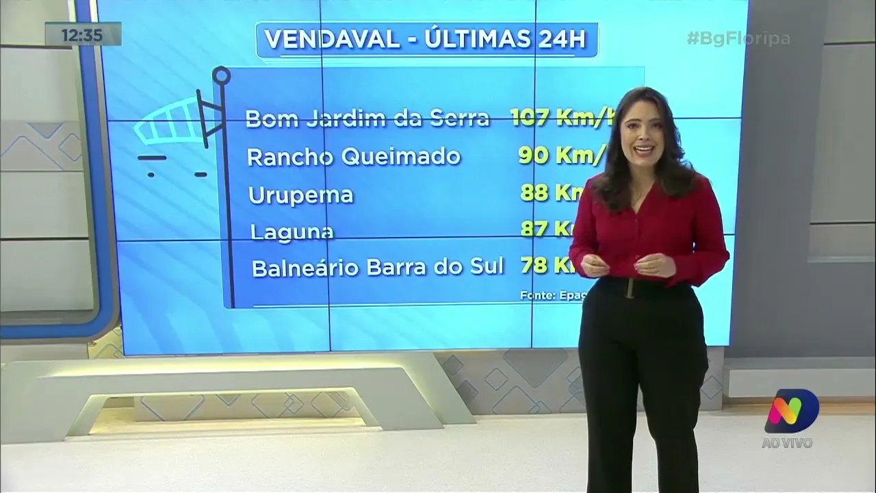 Confira a previsão do tempo para esta terça-feira em SC