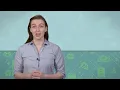 Composing Objects Principle