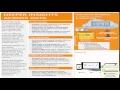 SQL Server 2016 - What s in it for you