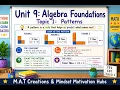 Unit 9 Topic 1 Patterns Middle School Math Course 1