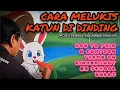 Lagu CARA DAN PROSES PEMBUATAN GAMBAR TEMA INTI PADA DINDING SEKOLAH TAMAN KANAK-KANAK