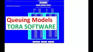 QUEUING MODELS TORA SOFTWARE Operations Research