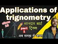 Application of trigonometry class 10 Trigonometry Class 10 Chapter 9 Maths Exercise 9 1class10