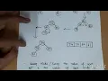 Extract Max in Max Heap