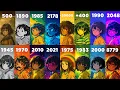 Download Lagu PASSO BEM SOLTO EVOLUTION