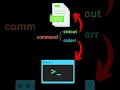 Master Linux Output Redirection Like a Pro