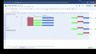 Google Interview Questions Feb 2025 Series Master DSA Sort In Waves Visualize