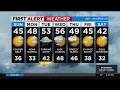 First Alert Forecast CBS2 Evening Weather at 6PM
