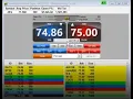 DayTrading Live 2k profits in JKS GOGO