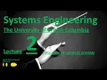 Lecture 2 Structure of Complex Systems